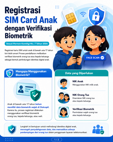 Registrasi SIM Card Anak Kini Lebih Aman Berkat Verifikasi Biometrik